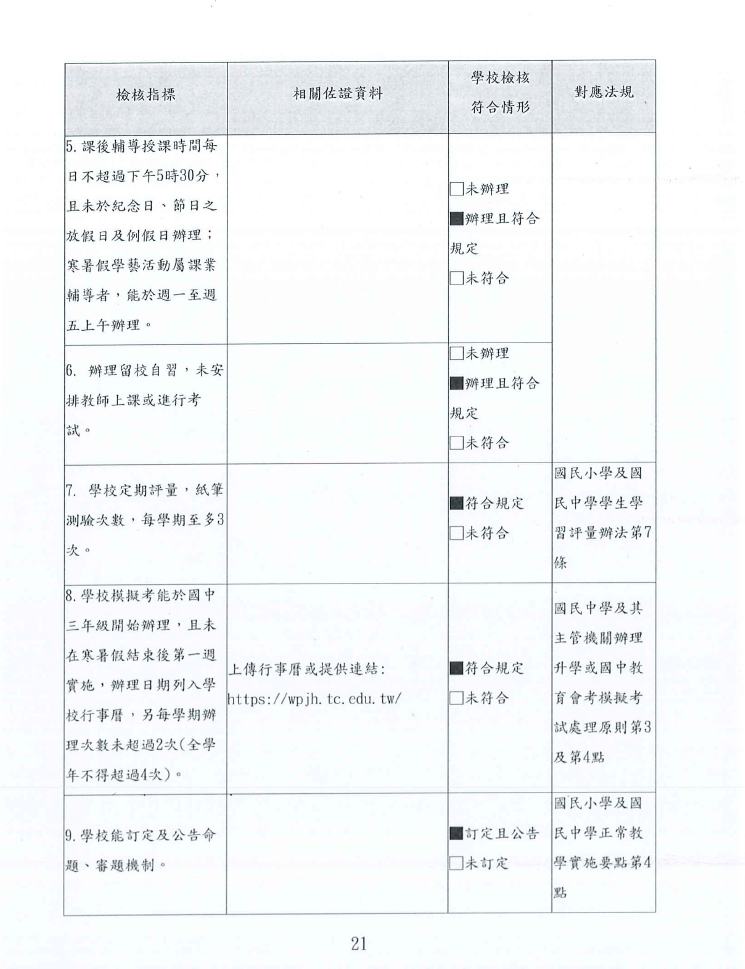 國民中學正常教學學校自主檢核表P2