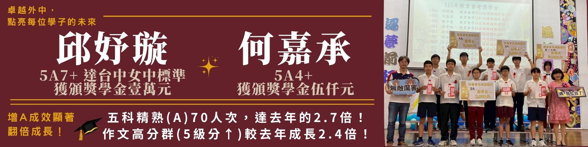 會考成績